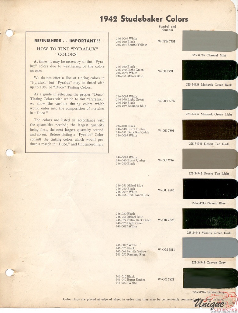 1942 Studebaker Paint Charts DuPont 1